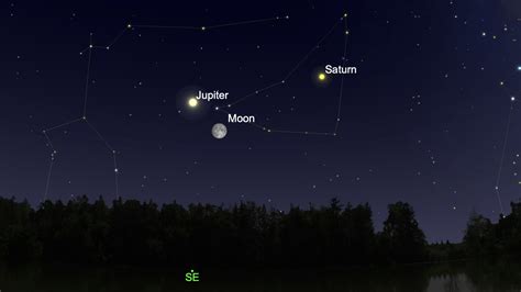 What time does jupiter rise tonight. Things To Know About What time does jupiter rise tonight. 